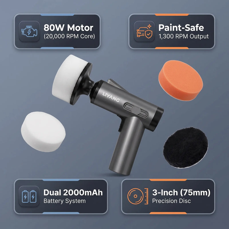 Motorized Detailing Precision for Flawless Paint