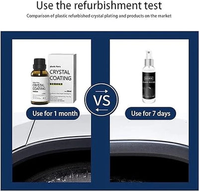 Crystal Coating High Gloss Protective & Water-Repellent Sealant Technology for All Vehicles